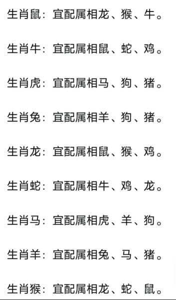 鼠和牛的属相合不合_鼠牛配对能长久吗
