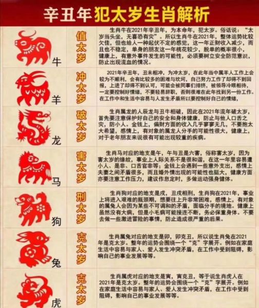2021年属牛运势如何_属牛2021年犯太岁吗