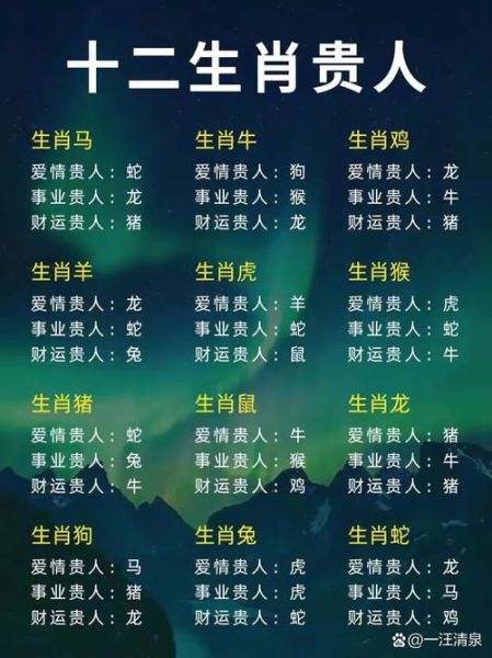 属虎的生肖贵人是什么属相_如何找到命中贵人