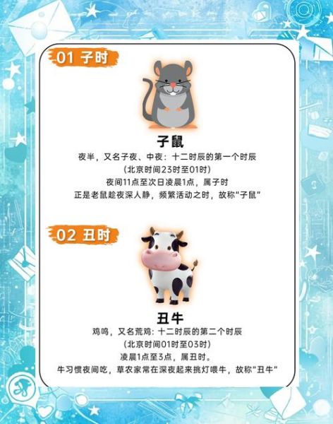 十二生肖的来历故事_属相排序为什么鼠排第一