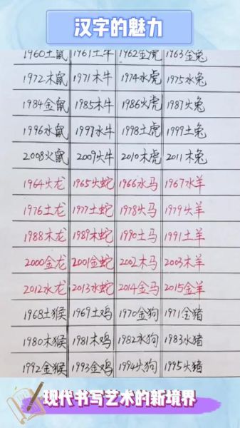 腊月份属相怎么算_腊月出生属什么生肖