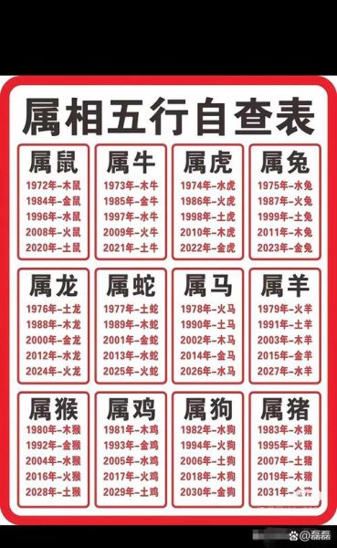辛亥年出生的人属什么_辛亥属相五行属性