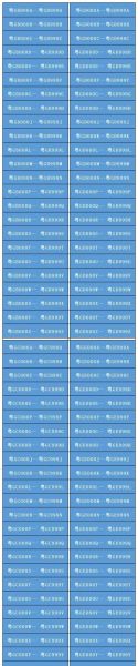 车牌号选什么数字吉利_属相与车牌号怎么搭配