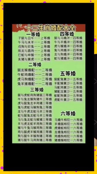 男鸡与马女属相相配吗_鸡男马女婚姻如何