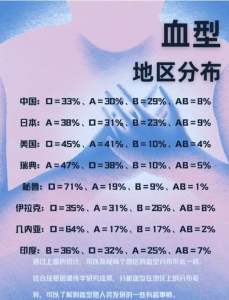 血型与属相性格冲突吗_如何配对才和谐
