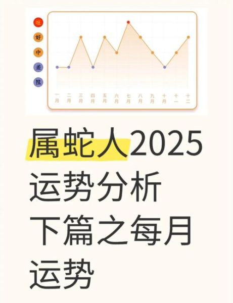 蛇的一生运势如何_属蛇人命运转折点在哪