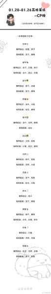 海百合2016星座运势_哪些星座会逆袭
