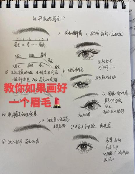 财运眉怎么画_财运眉适合什么脸型