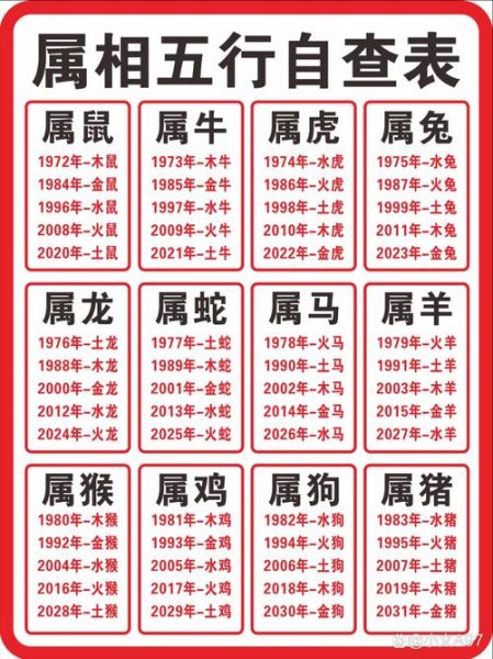 辛卯日属相是什么_辛卯日五行缺什么