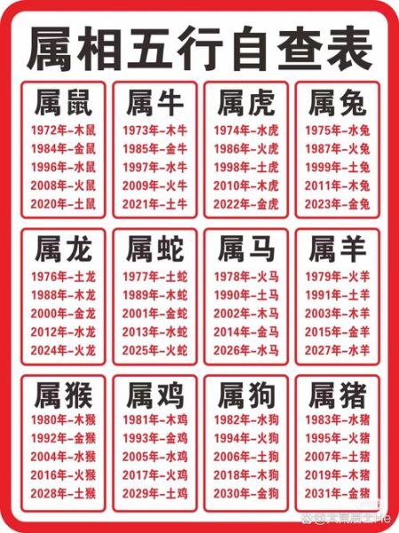 牛最佳配偶是什么属相_属牛婚配哪个生肖最旺