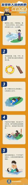 梦到溺水是什么意思_梦见溺水被救预示什么