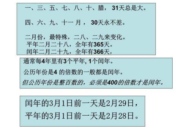 闰年属相怎么算_闰年对生肖运势有影响吗