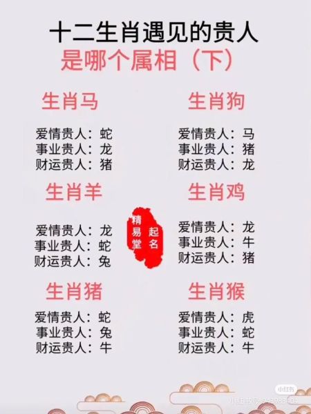 牛相冲的属相有哪些_牛和什么属相相冲最厉害