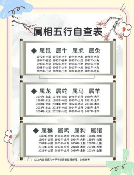 属相土木相配吗_土木五行合婚解析