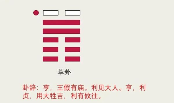 萃卦财运_如何提升偏财运