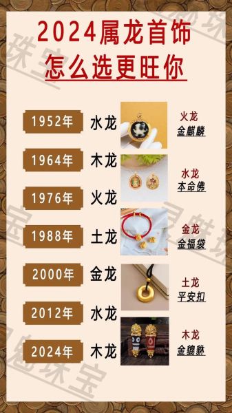 2024年属龙的人运势如何_属龙人2024年财运事业感情全解析