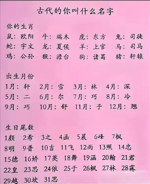 非常运势网免费测名字_真的准吗