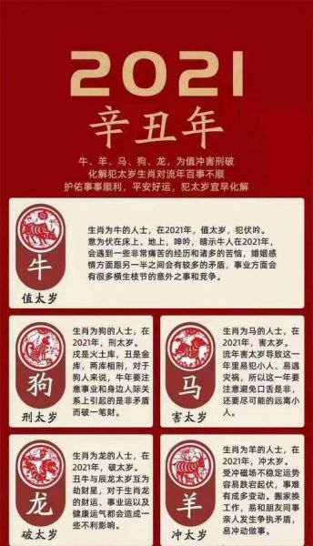 鸡年哪些属相犯太岁_鸡年运气最差的生肖是谁