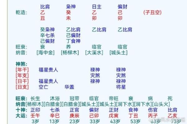 财运第几宫怎么看_财运第几宫怎么查