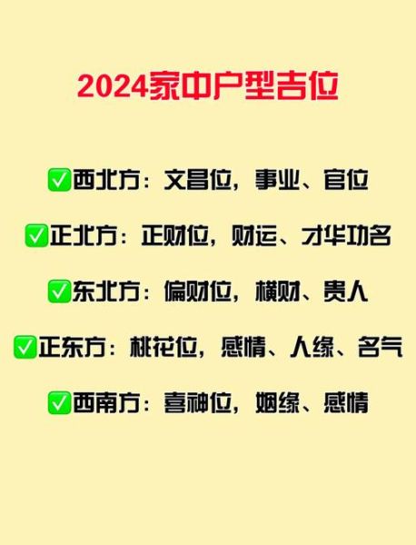 2024年家居风水布局_如何提升财运