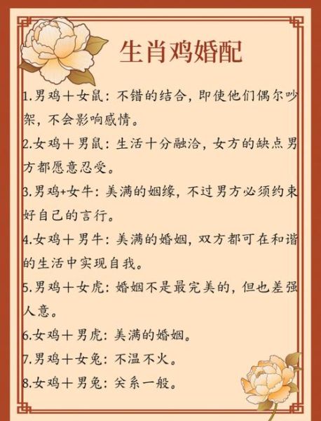 鸡和龙属相婚配好吗_鸡龙婚配表详解