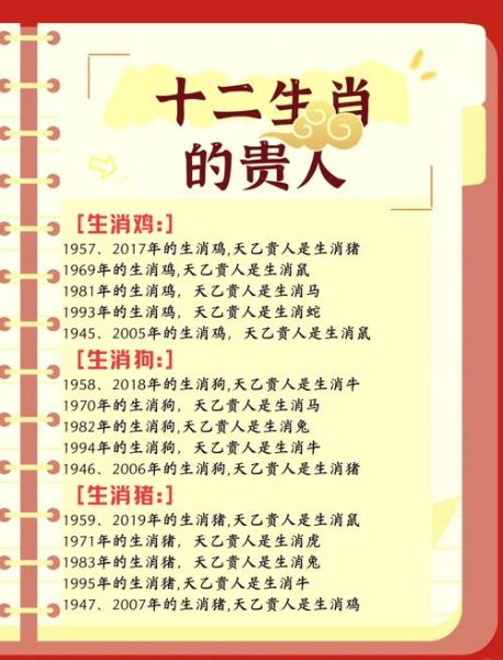 李世民属什么生肖_李世民属相与命运关系