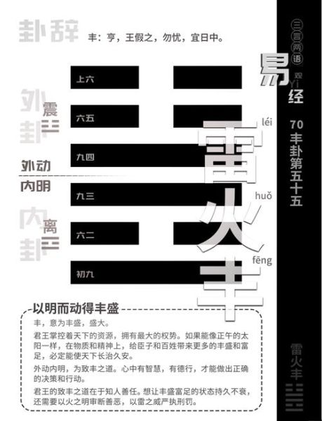 风火卦财运_如何提升财富运势