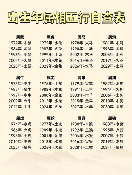 天眼查能看到哪些属相信息_属相查询真的准确吗