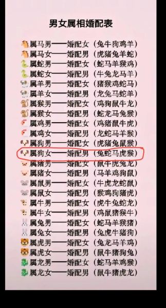 男猪女猴属相相配吗_属猪男与属猴女婚姻如何