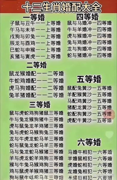 婚配属相不合怎么办_姓名五行真的能化解吗