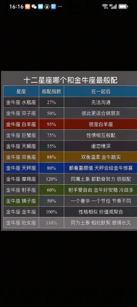 金牛座6月运势详解_金牛座6月感情事业财运如何