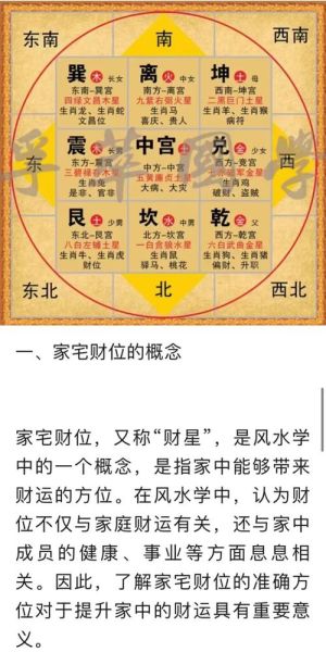 房子风水与财运的关系_如何布局招财