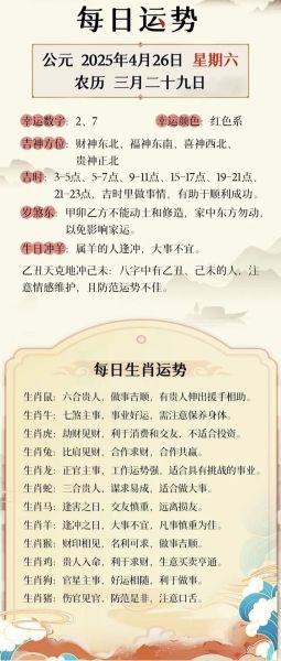 看看运势如何_如何提升今日运势