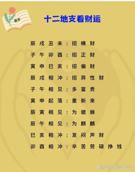 雷山小过占卜财运_如何趋吉避凶