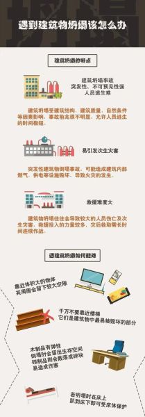 梦到别人家房子倒塌_预示什么