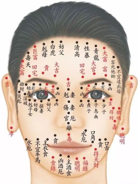 龟头上有痣财运怎么样_龟头痣相吉凶解析