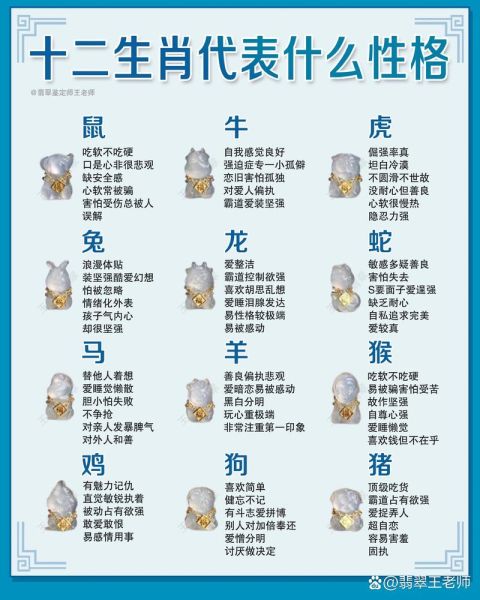 十二属相最美排名_哪个生肖颜值最高