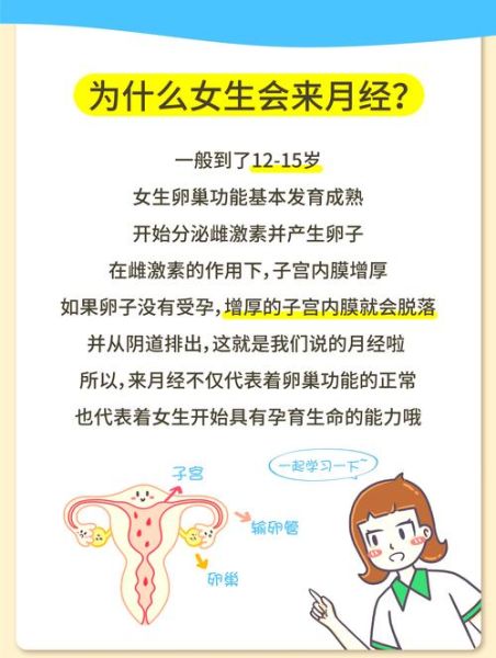 梦到姨妈来了是什么意思_梦见来月经代表什么