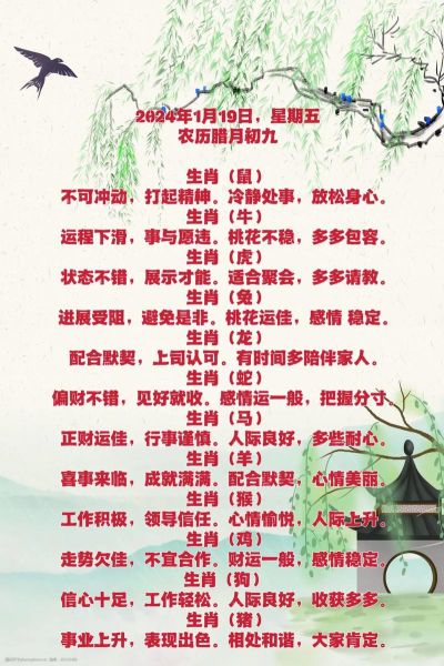 生肖运势查询_十二生肖性格特点