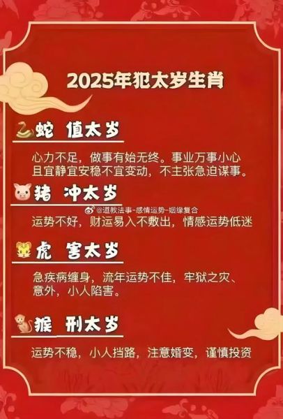 陈星全属相是什么_陈星全生肖运势如何