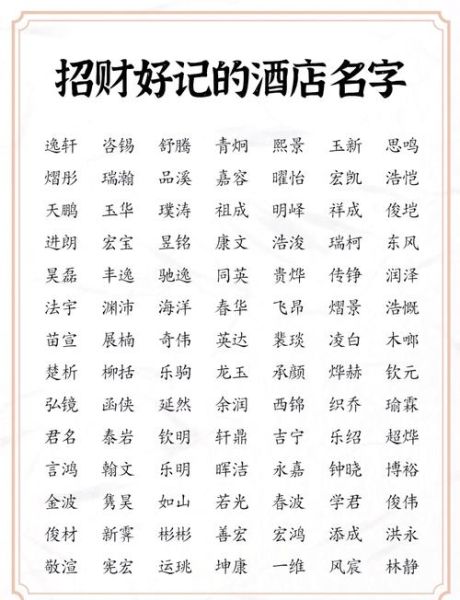 财运店名字大全_如何取一个招财旺铺名