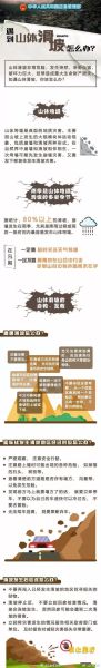 梦到垮山是什么意思_梦见山体滑坡预示什么