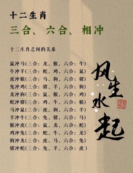 鼠与马属相婚配好吗_鼠马相冲如何化解
