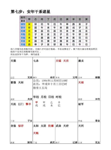 紫微斗数看属相运势_紫微属相如何影响命盘