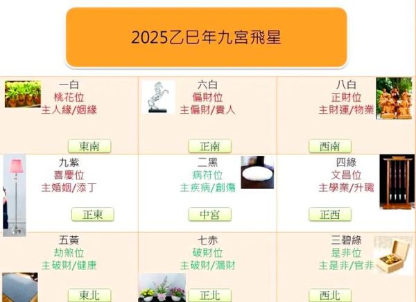 装修日与属相相冲怎么办_如何化解冲煞