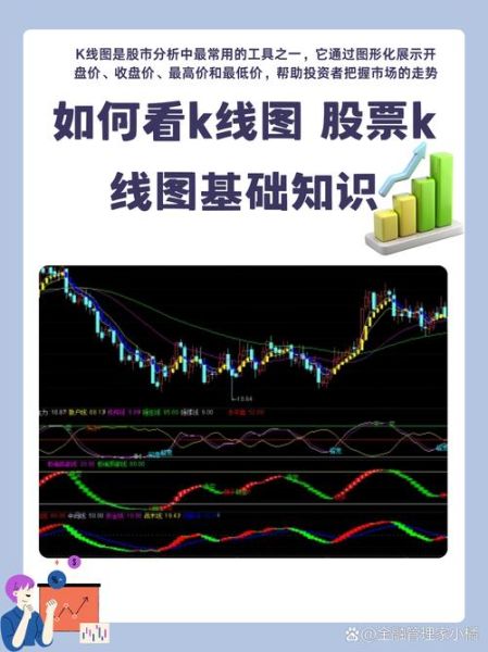 股票财运怎么看_如何提升股票财运
