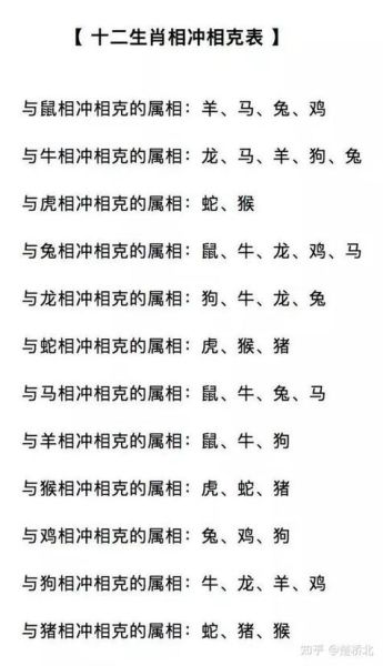 羊和鸡属相相冲吗_属羊属鸡合不合婚