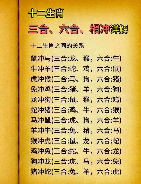 车牌号与属相相冲怎么办_车牌选号看生肖禁忌