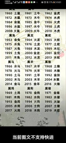 结婚忌属相怎么算_哪些属相不能见新人