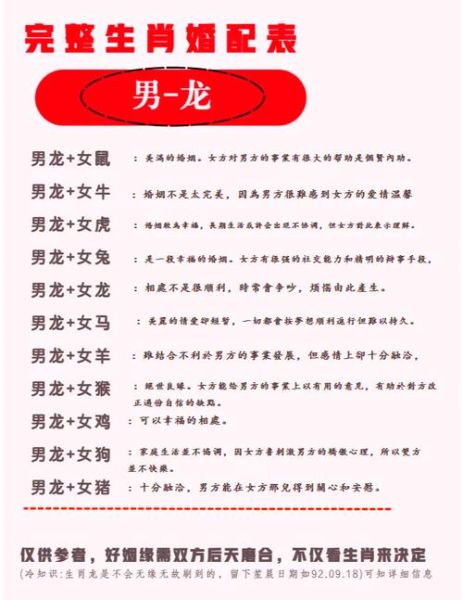 龙女配什么属相_龙女最佳婚配属相